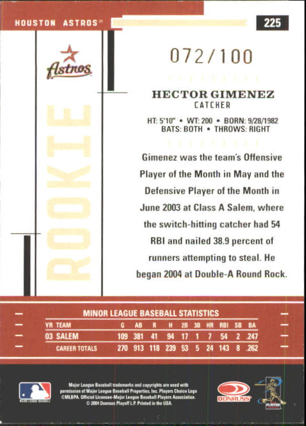 2004 Throwback Threads Gold Proof #225 Hector Gimenez ROO back image