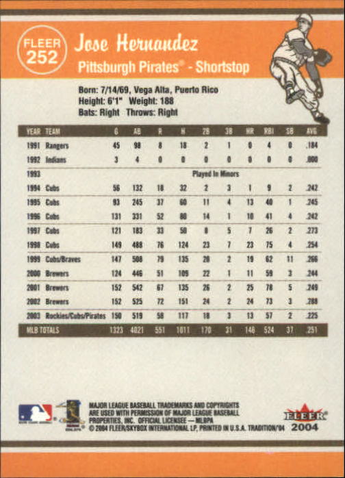 2004 Fleer Tradition Baseball "Main Set" Base Cards #251 to #500 - Picture 5 of 361