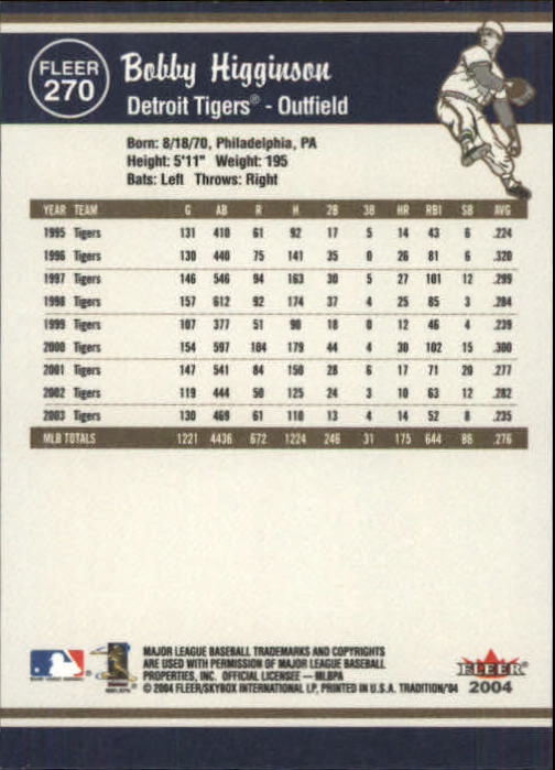 2004 Fleer Tradition Baseball "Main Set" Base Cards #251 to #500 - Picture 31 of 361