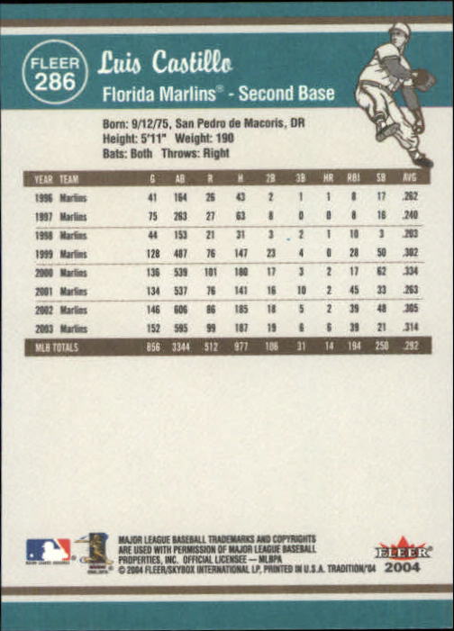 2004 Fleer Tradition Baseball "Main Set" Base Cards #251 to #500 - Picture 55 of 361