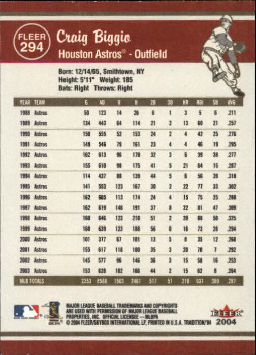 Craig Biggio cards (1990-2023) Astros - You Choose - Bild 227 von 312