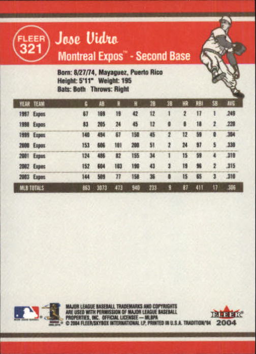2004 Fleer Tradition Baseball "Main Set" Base Cards #251 to #500 - Picture 121 of 361