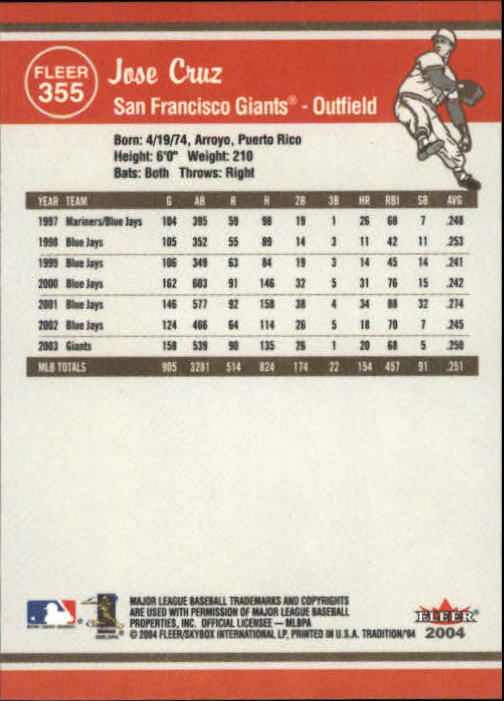 2004 Fleer Tradition Baseball "Main Set" Base Cards #251 to #500 - Picture 183 of 361