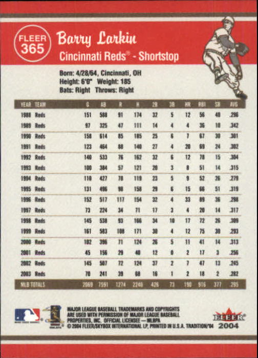 2004 Fleer Tradition Baseball "Main Set" Base Cards #251 to #500 - Picture 203 of 361