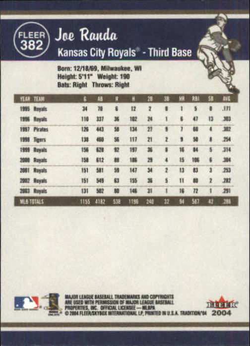 2004 Fleer Tradition Baseball "Main Set" Base Cards #251 to #500 - Picture 237 of 361