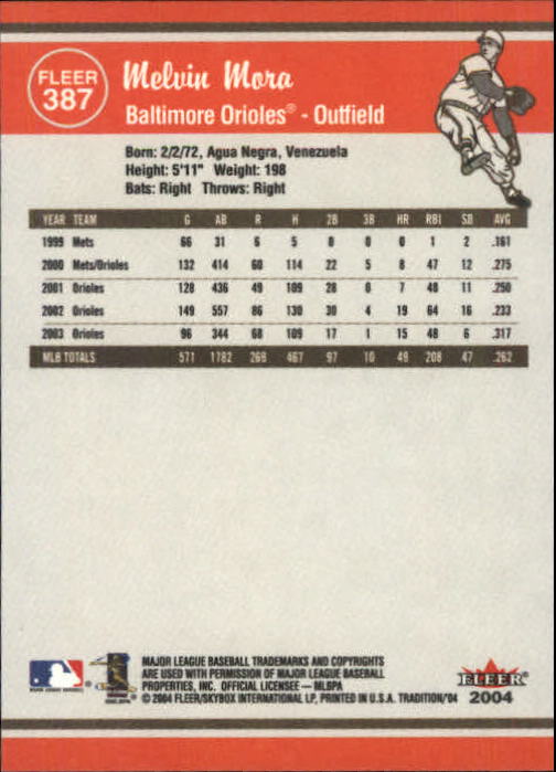 2004 Fleer Tradition Baseball "Main Set" Base Cards #251 to #500 - Picture 247 of 361