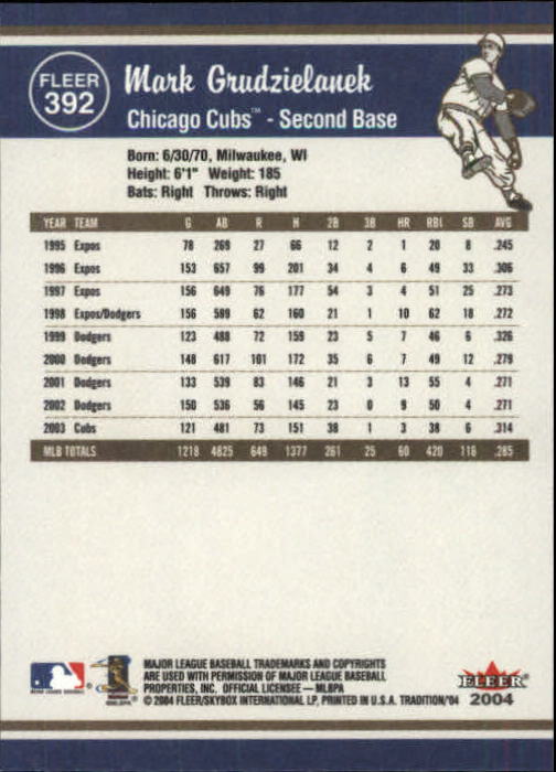 2004 Fleer Tradition Baseball "Main Set" Base Cards #251 to #500 - Picture 255 of 361
