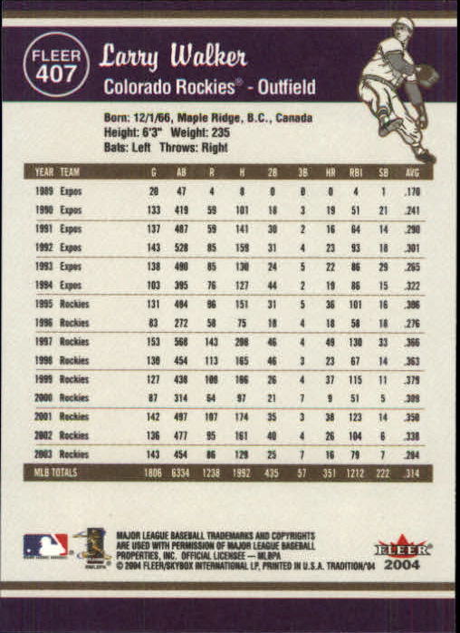 2004 Fleer Tradition Baseball "Main Set" Base Cards #251 to #500 - Picture 277 of 361