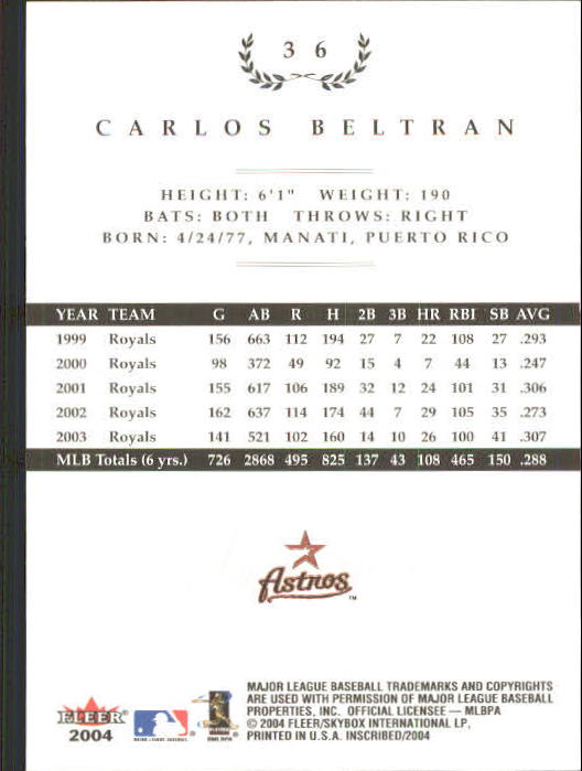 2004 Fleer InScribed #36 Carlos Beltran back image