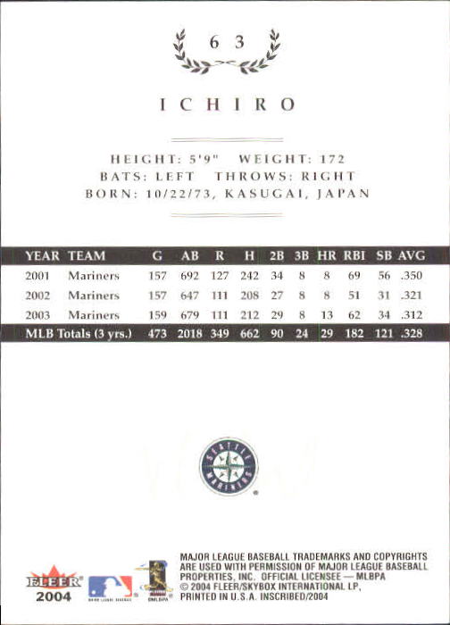 2004 Fleer InScribed #63 Ichiro Suzuki back image