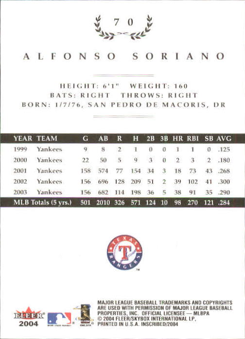 2004 Fleer InScribed #70 Alfonso Soriano back image