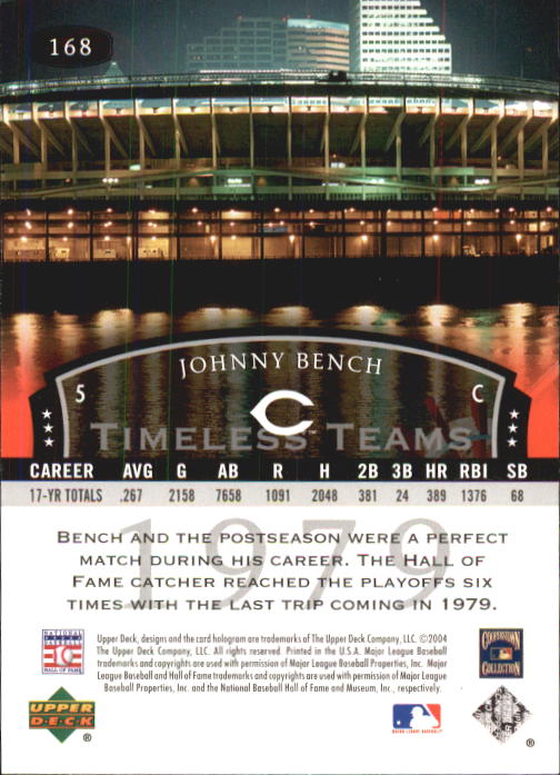 Johnny Bench cards (1988-2023) Reds - You Choose