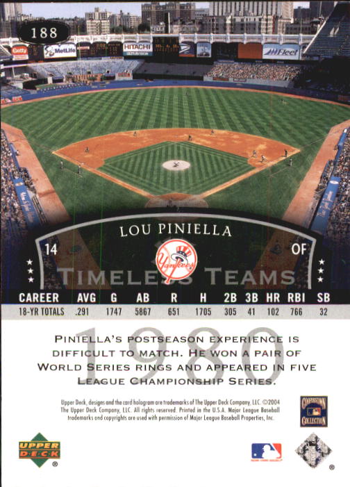 2004 UD Legends Timeless Teams #188 Lou Piniella 80 back image