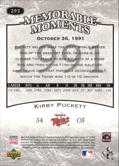 2004 UD Legends Timeless Teams #293 Kirby Puckett MM 91 back image