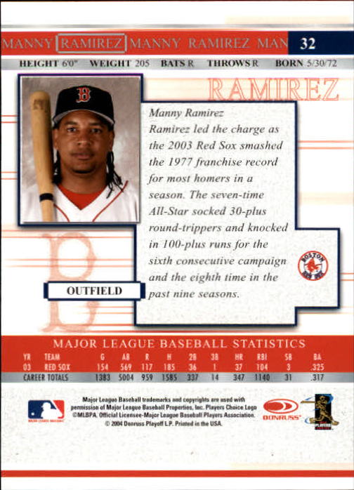 2004 Donruss Timelines #32 Manny Ramirez back image