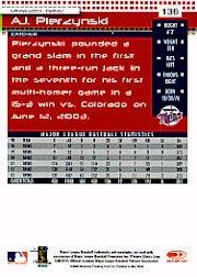 A1734- 2004 Donruss Baseball Cards 1-250 +Rookies -You Pick- 15+ FREE US SHIP - Picture 77 of 168
