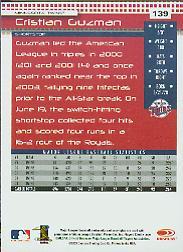 A1734- 2004 Donruss Baseball Cards 1-250 +Rookies -You Pick- 15+ FREE US SHIP - Picture 81 of 168