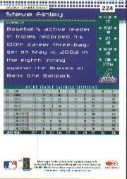 A1734- 2004 Donruss Baseball Cards 1-250 +Rookies -You Pick- 15+ FREE US SHIP - Picture 145 of 168