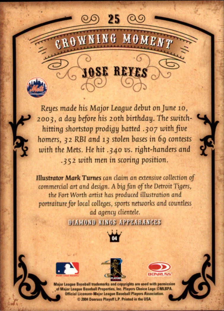 2004 Diamond Kings #25 Jose Reyes back image