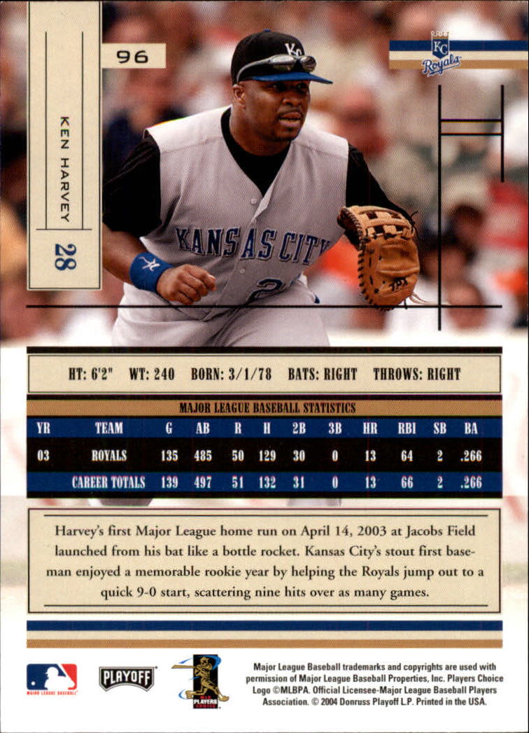 2004 Absolute Memorabilia Retail #96 Ken Harvey back image