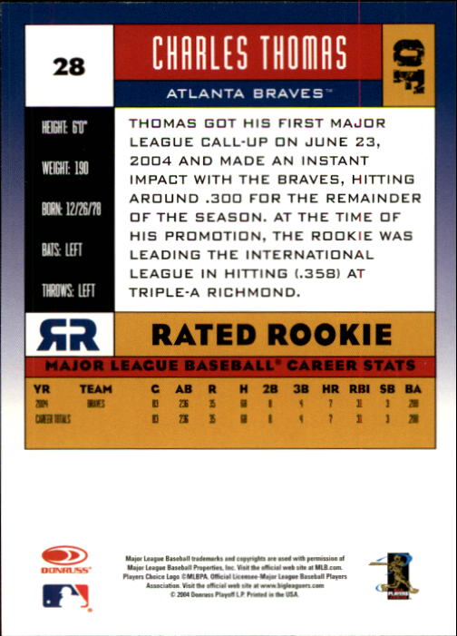A9309- 2005 Donruss Baseball Cards 1-250 +Rookies -You Pick- 15+ FREE US SHIP - Picture 55 of 463