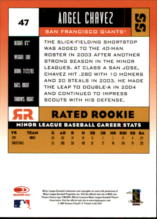 A9309- 2005 Donruss Baseball Cards 1-250 +Rookies -You Pick- 15+ FREE US SHIP - Picture 81 of 463