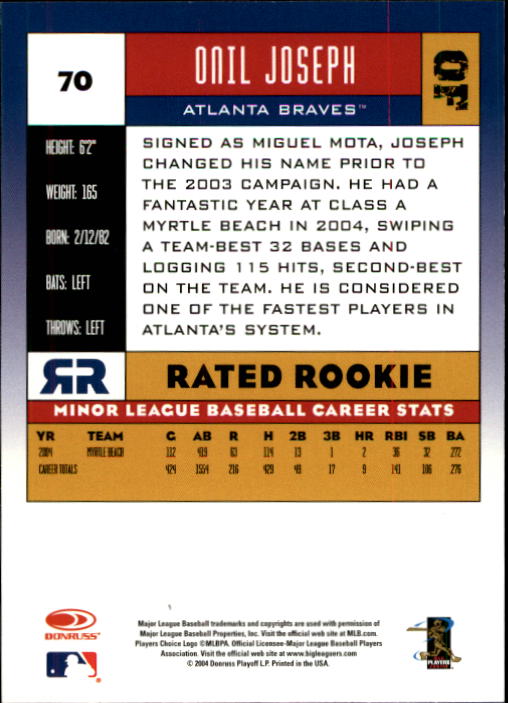 A9309- 2005 Donruss Baseball Cards 1-250 +Rookies -You Pick- 15+ FREE US SHIP - Picture 107 of 463