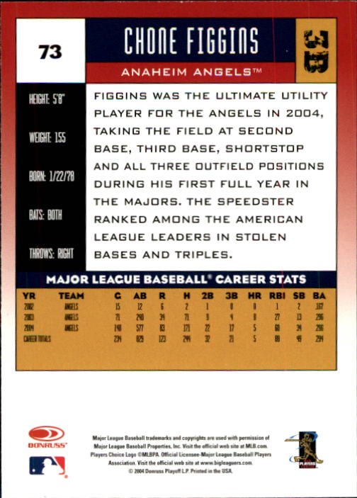 2005 Donruss Baseball Card Pick 1-168 - Picture 11 of 201