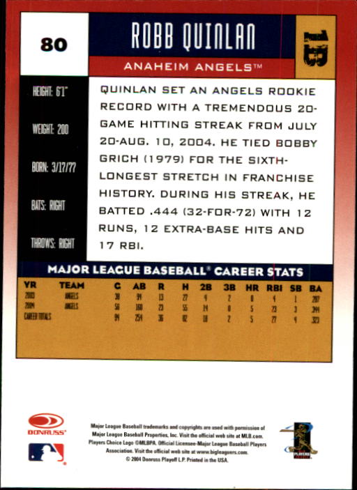 2005 Donruss Baseball Card Pick 1-168 - Picture 25 of 201