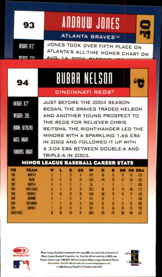 2005 Donruss Baseball Card Pick 1-168 - Picture 51 of 201