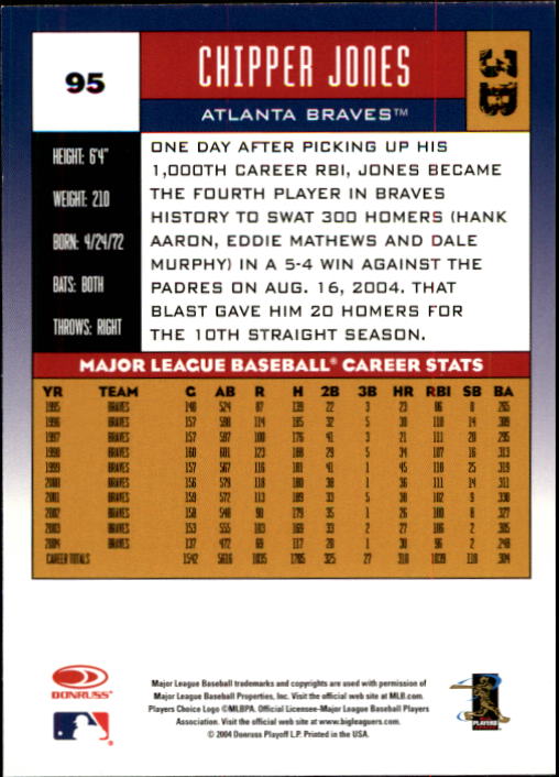 2005 Donruss Baseball Card Pick 1-168 - Picture 55 of 201