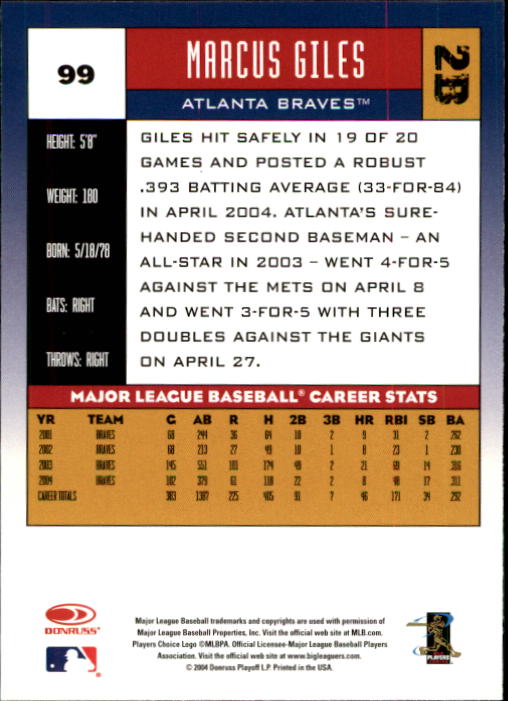 2005 Donruss Baseball Card Pick 1-168 - Picture 63 of 201