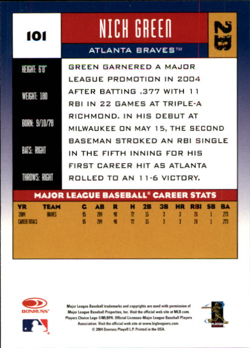 2005 Donruss Baseball Card Pick 1-168 - Picture 67 of 201