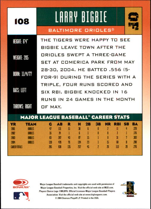 2005 Donruss Baseball Card Pick 1-168 - Picture 81 of 201