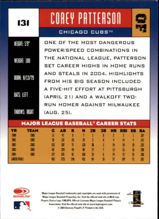 2005 Donruss Baseball Card Pick 1-168 - Picture 127 of 201