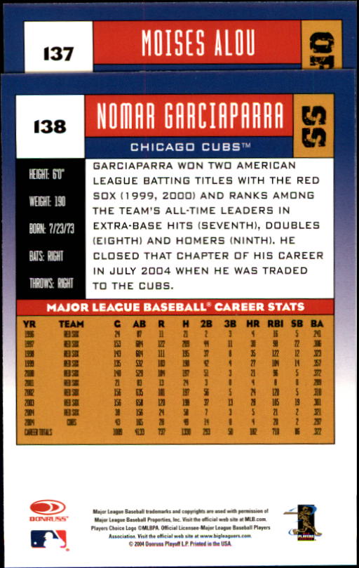 2005 Donruss Baseball Card Pick 1-168 - Picture 139 of 201
