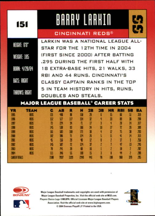 2005 Donruss Baseball Card Pick 1-168 - Picture 167 of 201