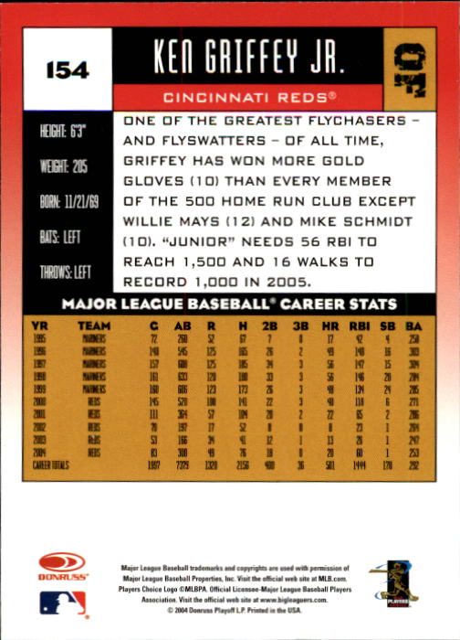 2005 Donruss Baseball Card Pick 1-168 - Picture 173 of 201