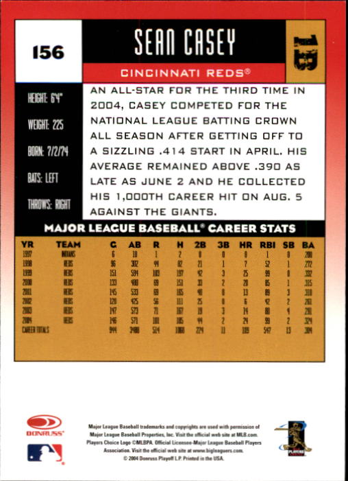 2005 Donruss Baseball Card Pick 1-168 - Picture 177 of 201