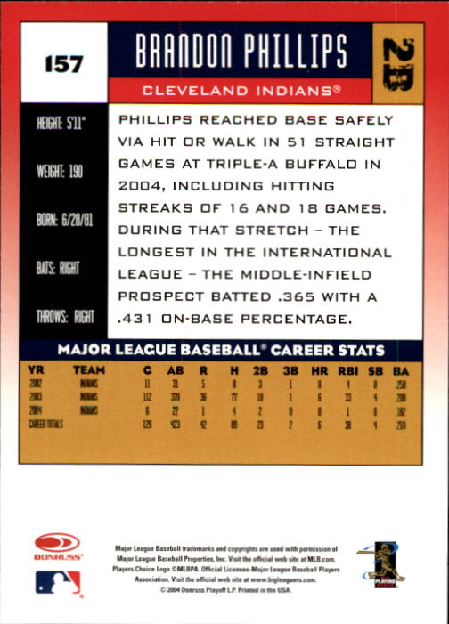 2005 Donruss Baseball Card Pick 1-168 - Picture 179 of 201