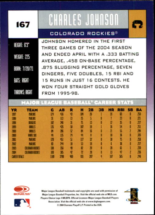 2005 Donruss Baseball Card Pick 1-168 - Picture 199 of 201