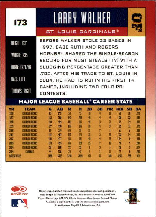 A9309- 2005 Donruss Baseball Cards 1-275 +Rookies -You Pick- 15+ FREE US SHIP - Picture 207 of 397