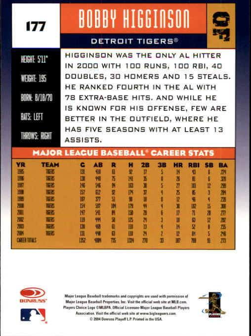 A9309- 2005 Donruss Baseball Cards 1-275 +Rookies -You Pick- 15+ FREE US SHIP - Picture 215 of 397