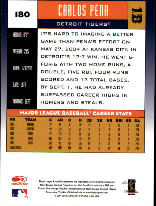 A9309- 2005 Donruss Baseball Cards 1-275 +Rookies -You Pick- 15+ FREE US SHIP - Picture 221 of 397