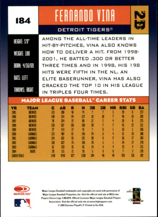 A9309- 2005 Donruss Baseball Cards 1-275 +Rookies -You Pick- 15+ FREE US SHIP - Picture 229 of 397