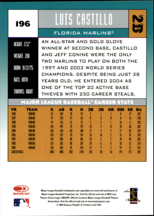 A9309- 2005 Donruss Baseball Cards 1-275 +Rookies -You Pick- 15+ FREE US SHIP - Picture 249 of 397