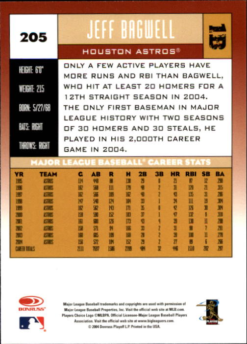 A9309- 2005 Donruss Baseball Cards 1-275 +Rookies -You Pick- 15+ FREE US SHIP - Picture 265 of 397