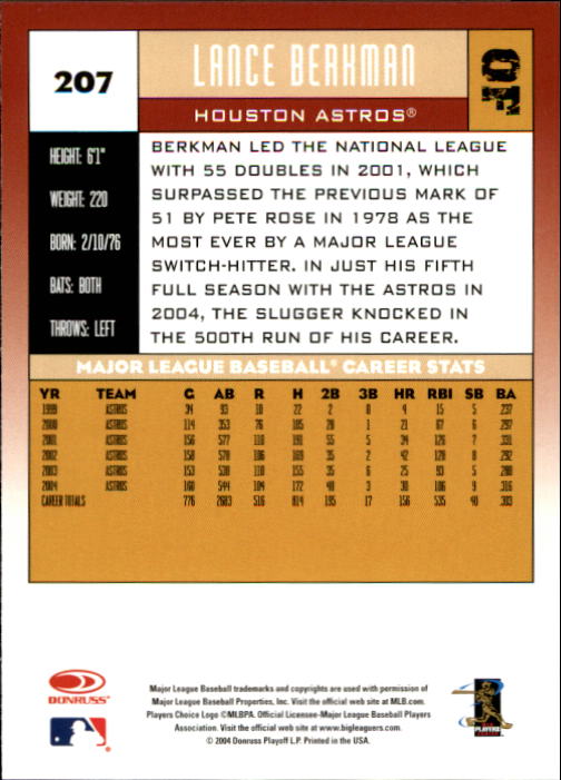 A9309- 2005 Donruss Baseball Cards 1-275 +Rookies -You Pick- 15+ FREE US SHIP - Picture 269 of 397