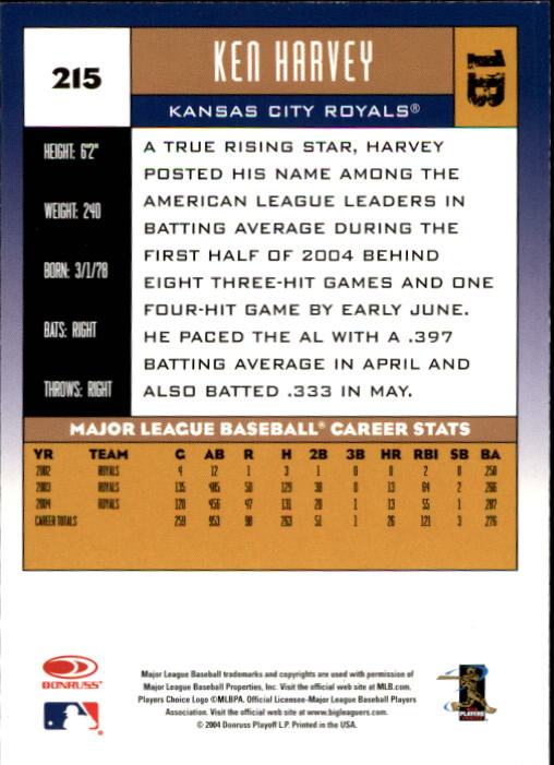A9309- 2005 Donruss Baseball Cards 1-275 +Rookies -You Pick- 15+ FREE US SHIP - Picture 285 of 397