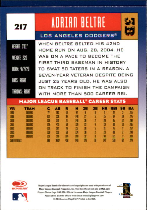 A9309- 2005 Donruss Baseball Cards 1-275 +Rookies -You Pick- 15+ FREE US SHIP - Picture 287 of 397